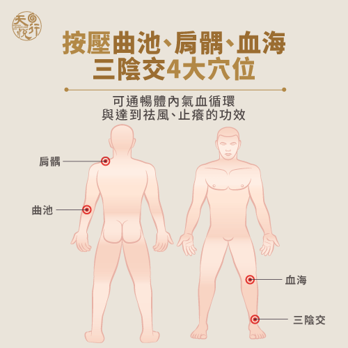 按壓皮膚止癢穴位-皮膚紅癢怎麼辦