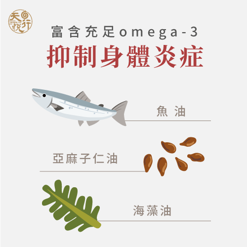 補充omega3-關節疼痛怎麼辦