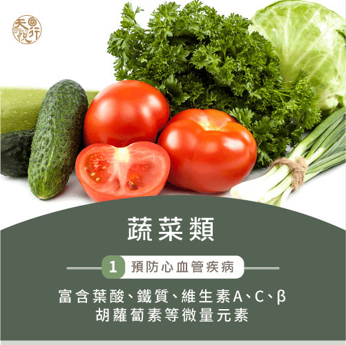 預防心血管疾病的蔬菜種類-預防心血管疾病食物