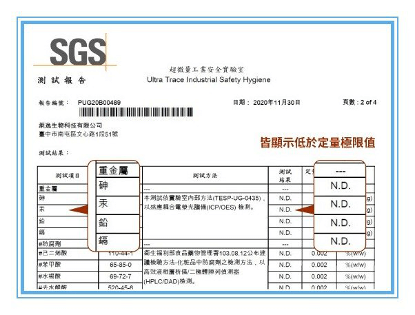 噴噴黑SGS檢驗報告-白髮補染推薦